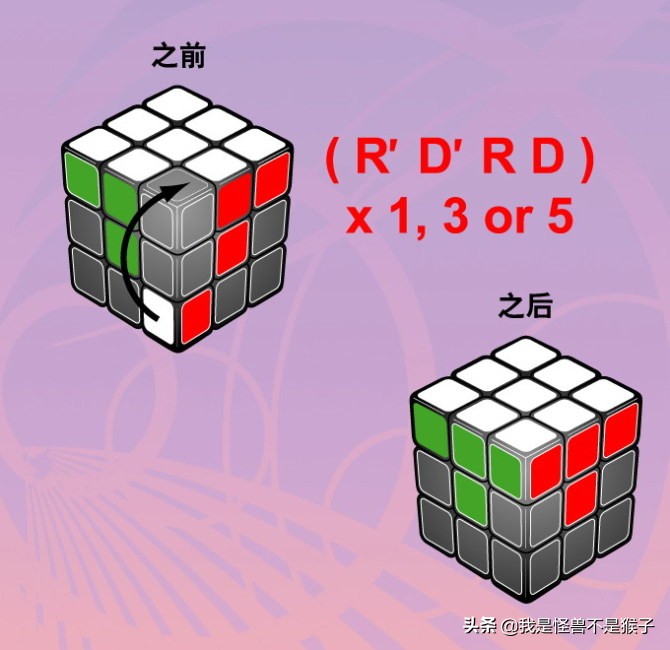 6面魔方还原方法口诀（魔方口诀表上左下左上左左下）-第6张图片-昕阳网