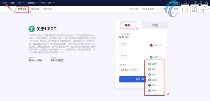 2022欧易怎么充值人民币？一文学会欧易交易所充值-第1张图片-昕阳网