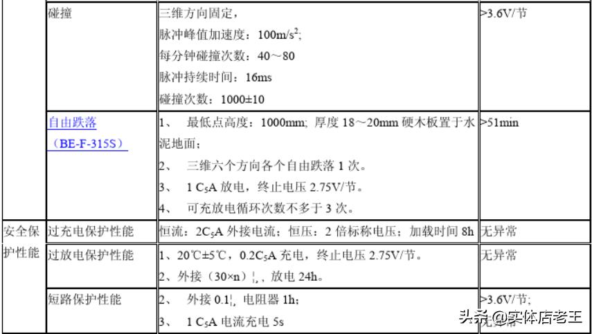 苹果充电次数怎么算的（苹果13怎么查询充电次数）-第3张图片-昕阳网