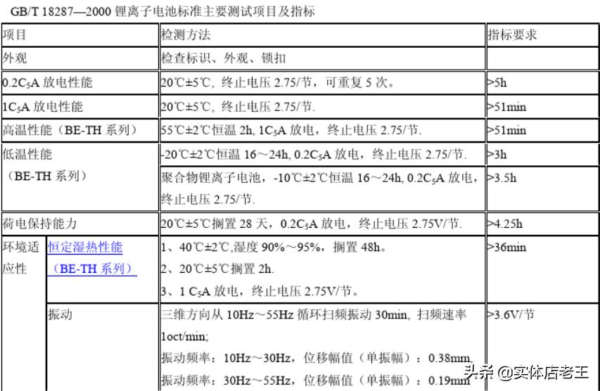 苹果充电次数怎么算的（苹果13怎么查询充电次数）-第2张图片-昕阳网