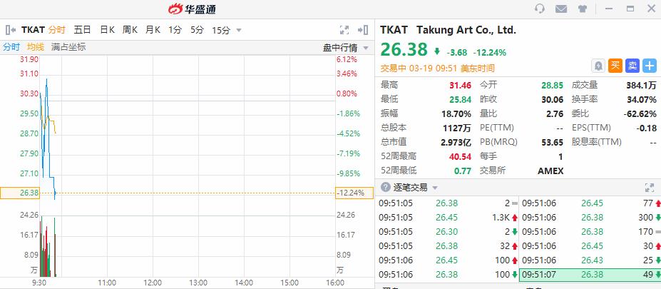 nft概念股(NFT概念股一览)-第1张图片-昕阳网