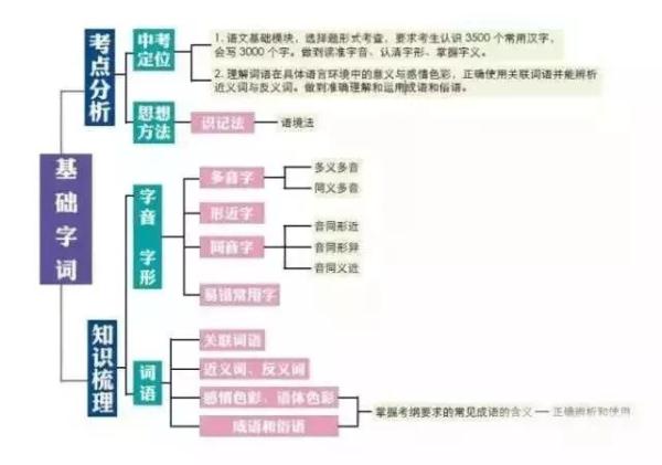 氯化铁与氢氧化钠反应（氢氧化钠作用）-第3张图片-昕阳网