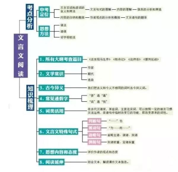 氯化铁与氢氧化钠反应（氢氧化钠作用）-第4张图片-昕阳网