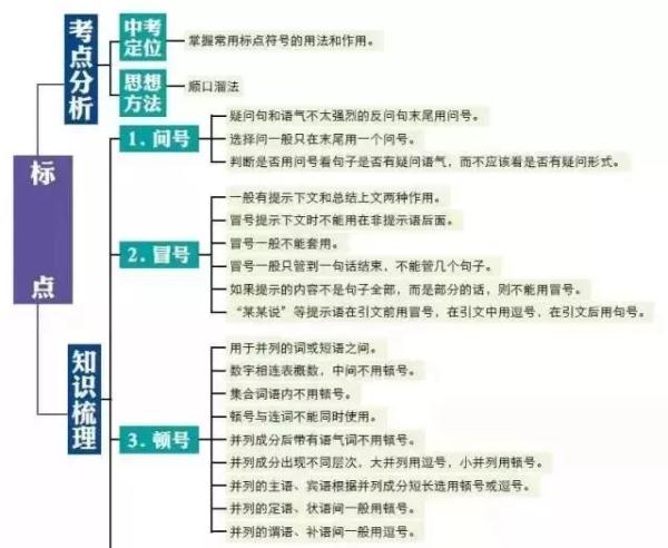 氯化铁与氢氧化钠反应（氢氧化钠作用）-第6张图片-昕阳网