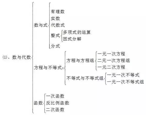 氯化铁与氢氧化钠反应（氢氧化钠作用）-第10张图片-昕阳网