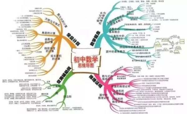 氯化铁与氢氧化钠反应（氢氧化钠作用）-第9张图片-昕阳网