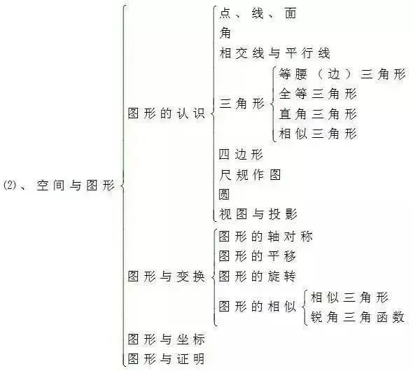 氯化铁与氢氧化钠反应（氢氧化钠作用）-第11张图片-昕阳网