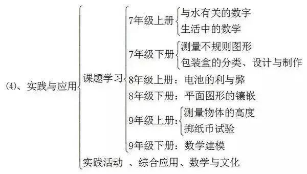 氯化铁与氢氧化钠反应（氢氧化钠作用）-第13张图片-昕阳网