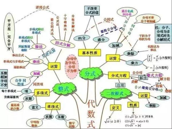 氯化铁与氢氧化钠反应（氢氧化钠作用）-第14张图片-昕阳网