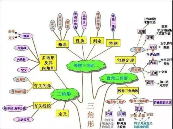 氯化铁与氢氧化钠反应（氢氧化钠作用）-第18张图片-昕阳网