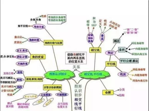 氯化铁与氢氧化钠反应（氢氧化钠作用）-第17张图片-昕阳网