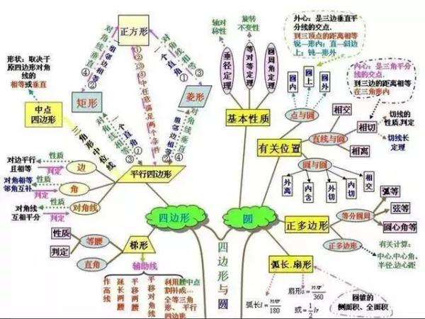 氯化铁与氢氧化钠反应（氢氧化钠作用）-第19张图片-昕阳网