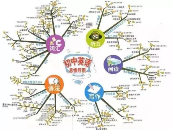 氯化铁与氢氧化钠反应（氢氧化钠作用）-第23张图片-昕阳网