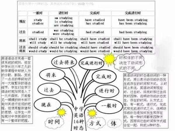 氯化铁与氢氧化钠反应（氢氧化钠作用）-第25张图片-昕阳网