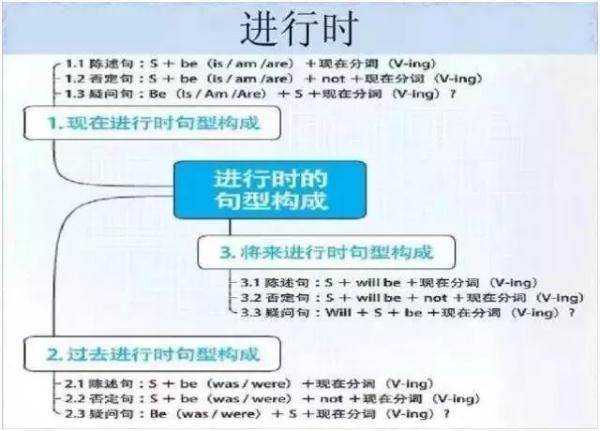 氯化铁与氢氧化钠反应（氢氧化钠作用）-第28张图片-昕阳网