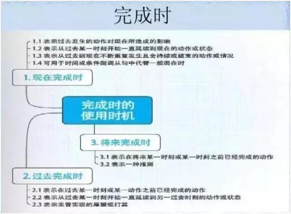 氯化铁与氢氧化钠反应（氢氧化钠作用）-第31张图片-昕阳网