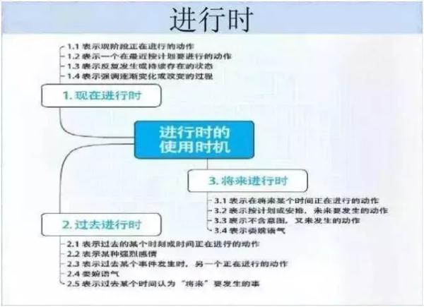 氯化铁与氢氧化钠反应（氢氧化钠作用）-第29张图片-昕阳网