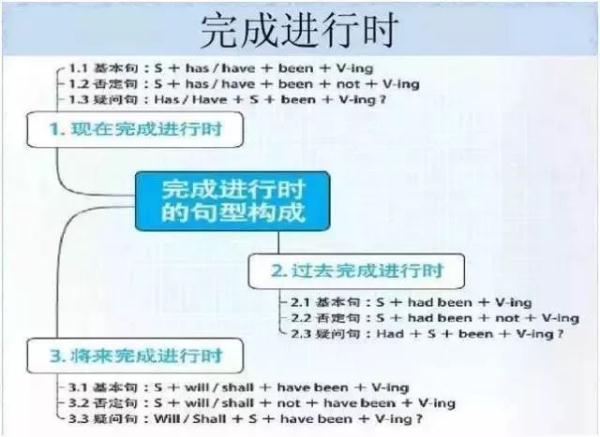 氯化铁与氢氧化钠反应（氢氧化钠作用）-第32张图片-昕阳网