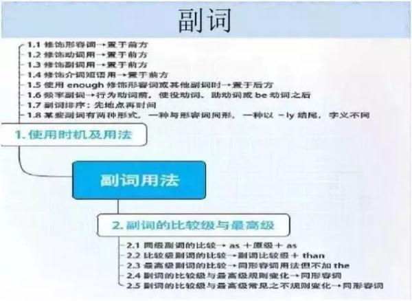 氯化铁与氢氧化钠反应（氢氧化钠作用）-第36张图片-昕阳网