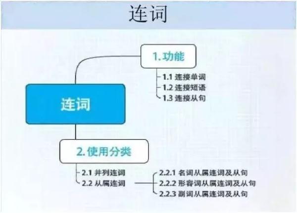 氯化铁与氢氧化钠反应（氢氧化钠作用）-第39张图片-昕阳网