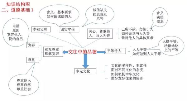 氯化铁与氢氧化钠反应（氢氧化钠作用）-第45张图片-昕阳网