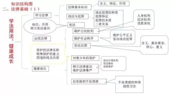 氯化铁与氢氧化钠反应（氢氧化钠作用）-第47张图片-昕阳网