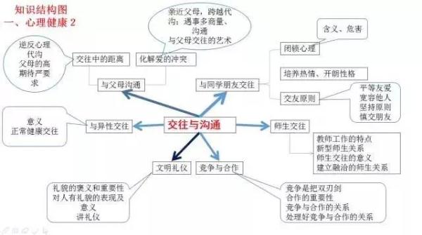 氯化铁与氢氧化钠反应（氢氧化钠作用）-第48张图片-昕阳网