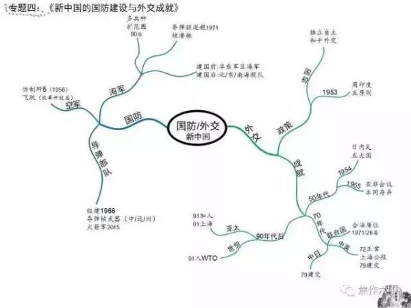 氯化铁与氢氧化钠反应（氢氧化钠作用）-第50张图片-昕阳网