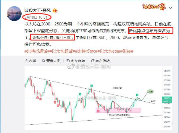 以太坊行情最新价格(以太坊行情最新价格2021)-第1张图片-昕阳网