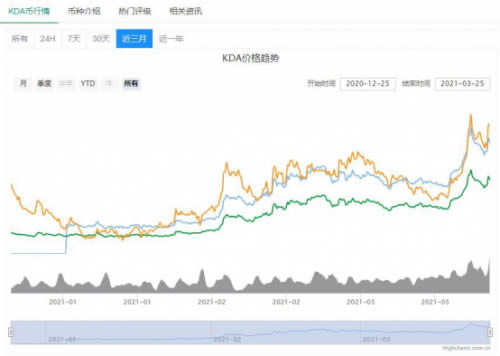 2022金贝KD5开箱实测-强劲算力,无懈可击,大矿工首选-第1张图片-昕阳网