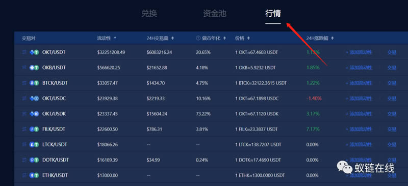 2022教你玩OKEx Chain(OK链)操作步骤操作指南-第8张图片-昕阳网