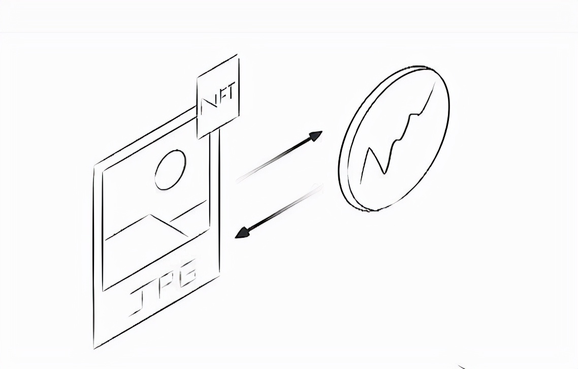 nft是什么概念，NFT凭什么让全世界陷入疯狂-第2张图片-昕阳网