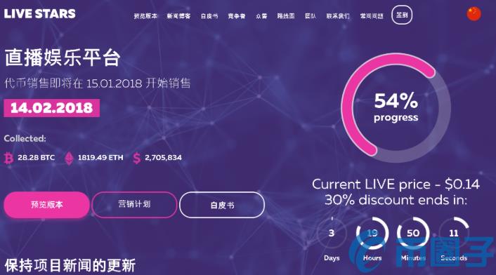 2022LIVE币值多少人民币，有什么价值LIVE币币种概念-第1张图片-昕阳网