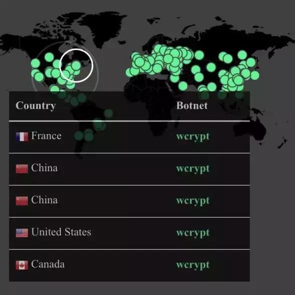 什么是比特币病毒，比特币病毒防范措施解析-第1张图片-昕阳网