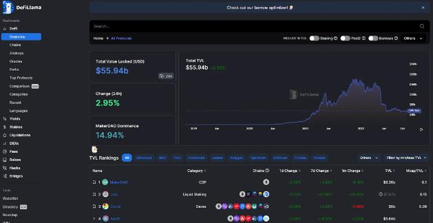 分享5个必备的BTC加密分析工具-第3张图片-昕阳网