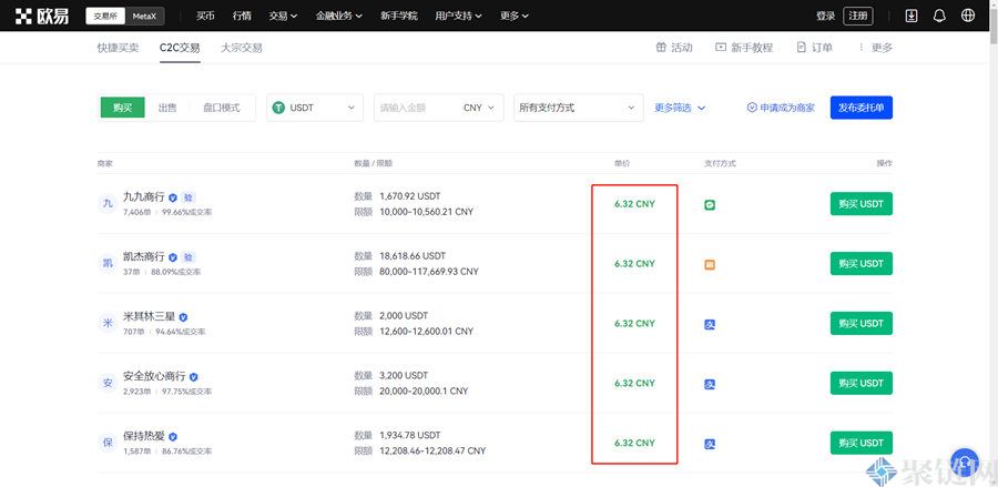 2022快捷买币买入价格为什么贵一点的？-第3张图片-昕阳网