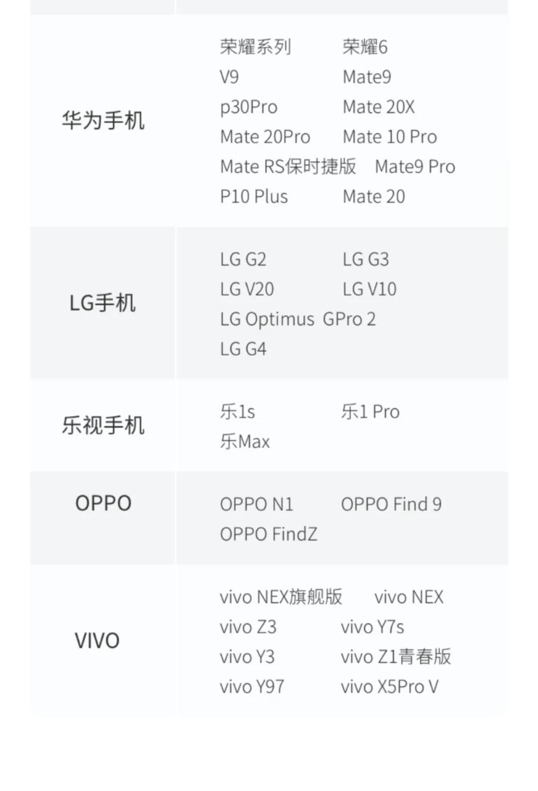 vivo手机开空调怎么开（vivo手机哪个软件可以开空调）-第2张图片-昕阳网