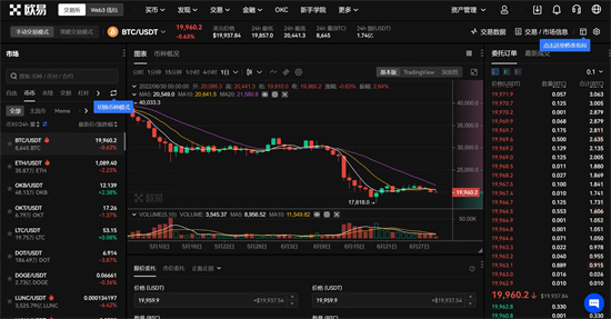 比特币看盘软件哪个好 币圈最好的看盘软件_1-第2张图片-昕阳网