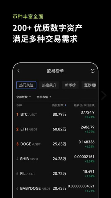 芝麻开门交易所app - 芝麻开门app官方下载2022最新版-第6张图片-昕阳网