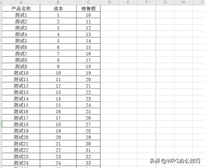 wps打印每一页都有表头（wps打印每一页都有表头表尾）-第1张图片-昕阳网