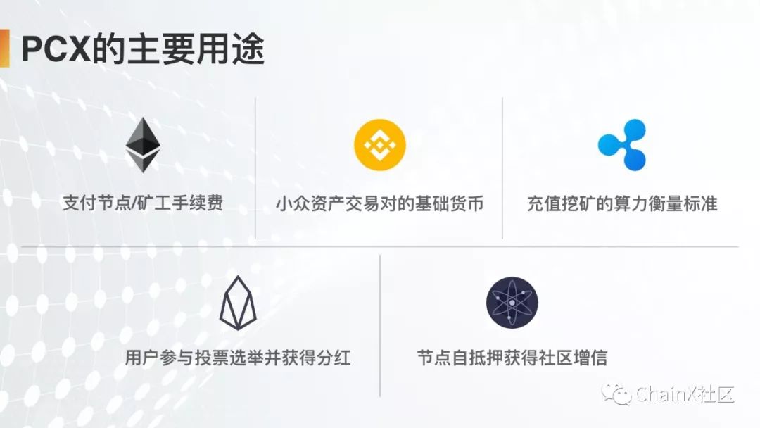 ChainX怎么样打造数字资产跨链枢纽-第12张图片-昕阳网