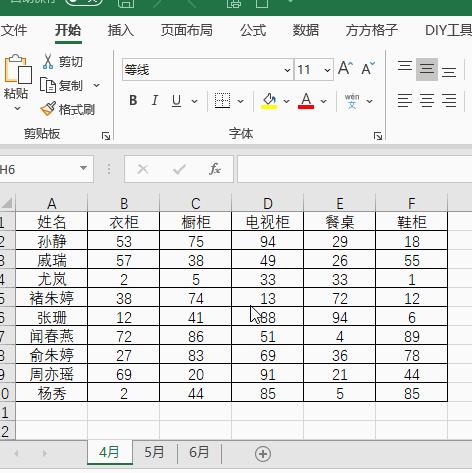 excel分类汇总在哪（excel分类汇总在哪个菜单）-第1张图片-昕阳网