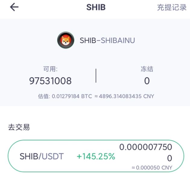 2022柴犬币SHIB介绍- 柴犬币SHIB详细介绍-第4张图片-昕阳网