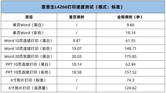 荣耀手机黑白屏怎么换彩屏（华为nova7黑白屏怎么调回正常屏）-第10张图片-昕阳网