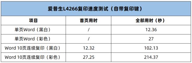 荣耀手机黑白屏怎么换彩屏（华为nova7黑白屏怎么调回正常屏）-第12张图片-昕阳网