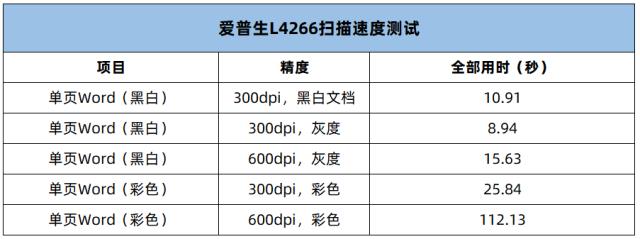 荣耀手机黑白屏怎么换彩屏（华为nova7黑白屏怎么调回正常屏）-第13张图片-昕阳网