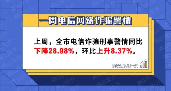 怎么拦截陌生号码打不进来（如何拦截陌生号码）-第13张图片-昕阳网