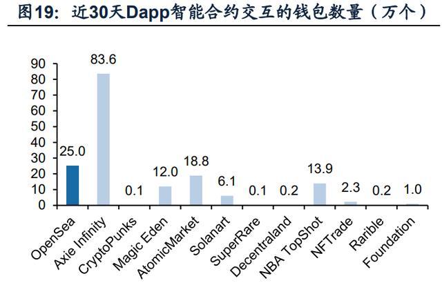 海文交NFT发展中心(海文交NFT发展中心)-第1张图片-昕阳网