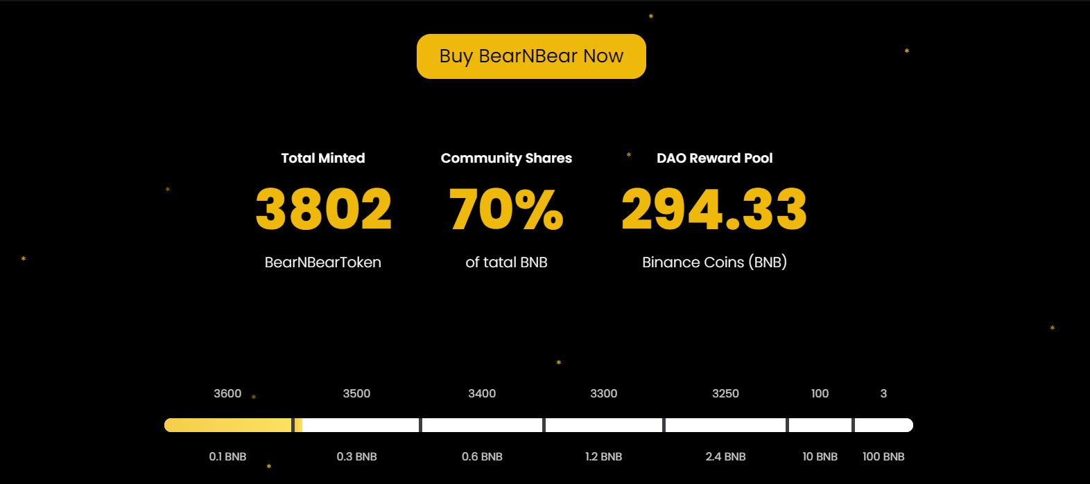 2022BNB价格破400创新高！币安BSC的NFT熊BearNBear1小时卖3600幅-第2张图片-昕阳网