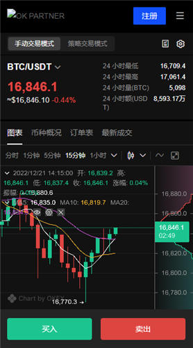 易欧官方下载(v6.1.45)_币赢跟欧意一样吗-第3张图片-昕阳网